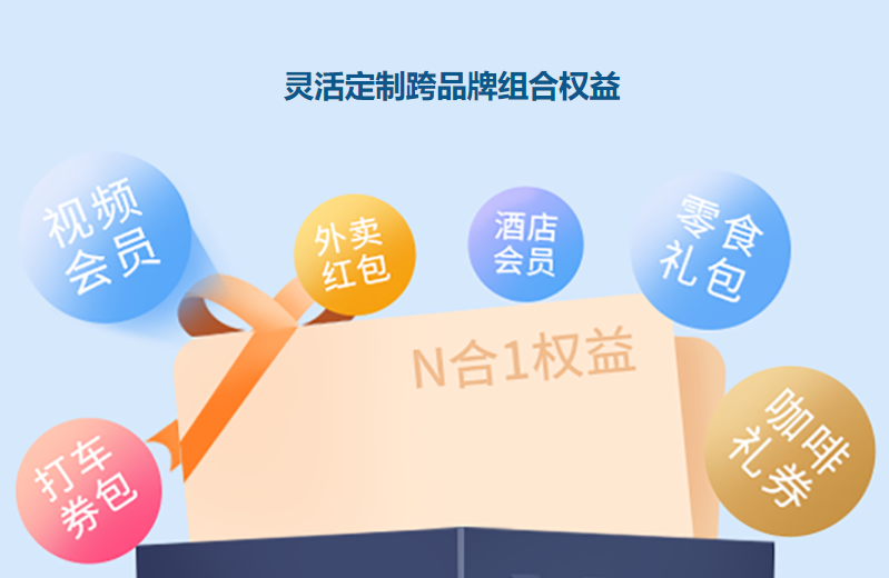 B站年度大会员货源站怎么选?揭秘虚拟货品交易平台的渠道逻辑
